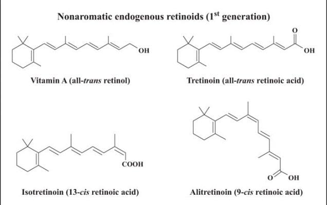 Th&agrave;nh phần acid Retinoid
