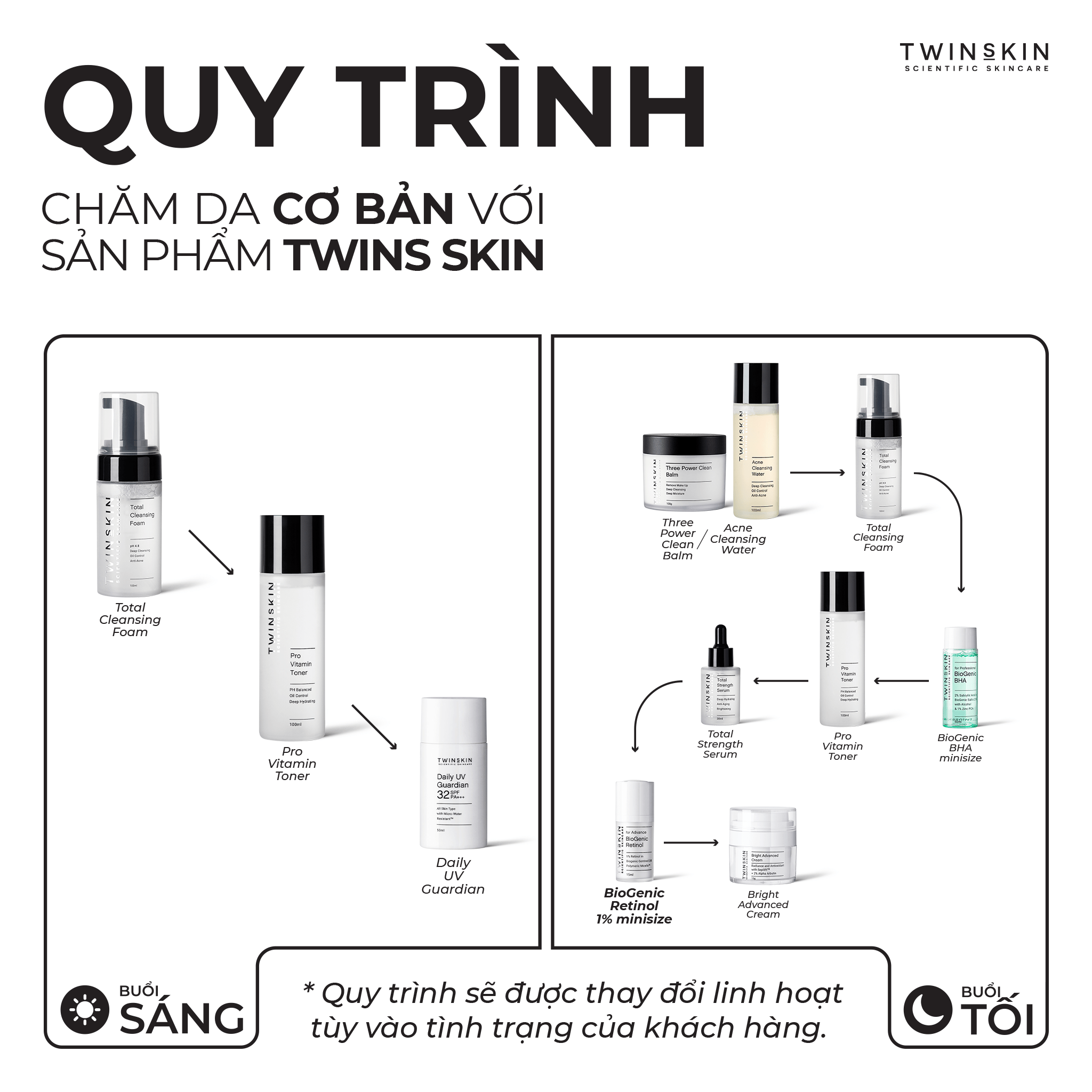 BIOGENIC RETINOL 1% FOR ADVANCE TRAVEL SIZE - Kem Dưỡng Da, Ngừa Lão Hoá, Giảm Mụn - Ảnh 6