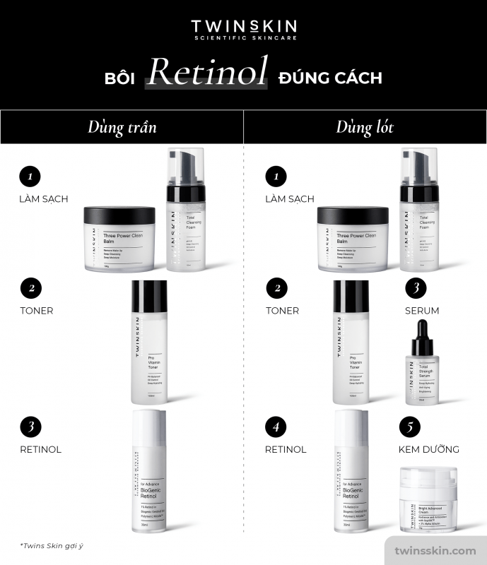 c&aacute;ch d&ugrave;ng retinol, c&aacute;ch sử dụng retinol, d&ugrave;ng retinol đ&uacute;ng c&aacute;ch