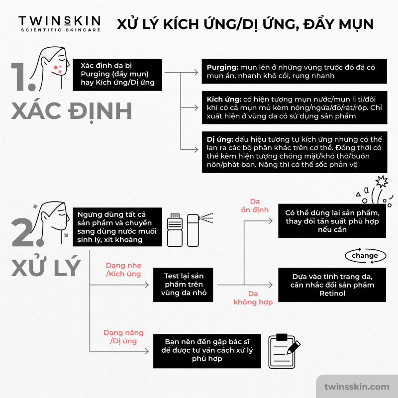 c&aacute;ch d&ugrave;ng retinol, c&aacute;ch sử dụng retinol, d&ugrave;ng retinol đ&uacute;ng c&aacute;ch