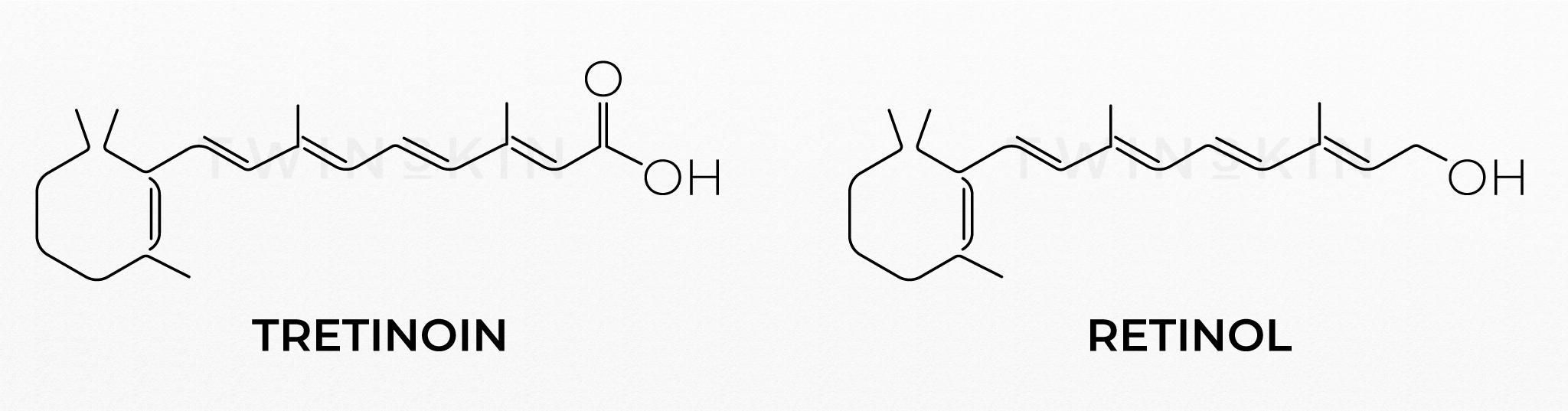 cấu tr&uacute;c ho&aacute; học retinol v&agrave; tretinoin