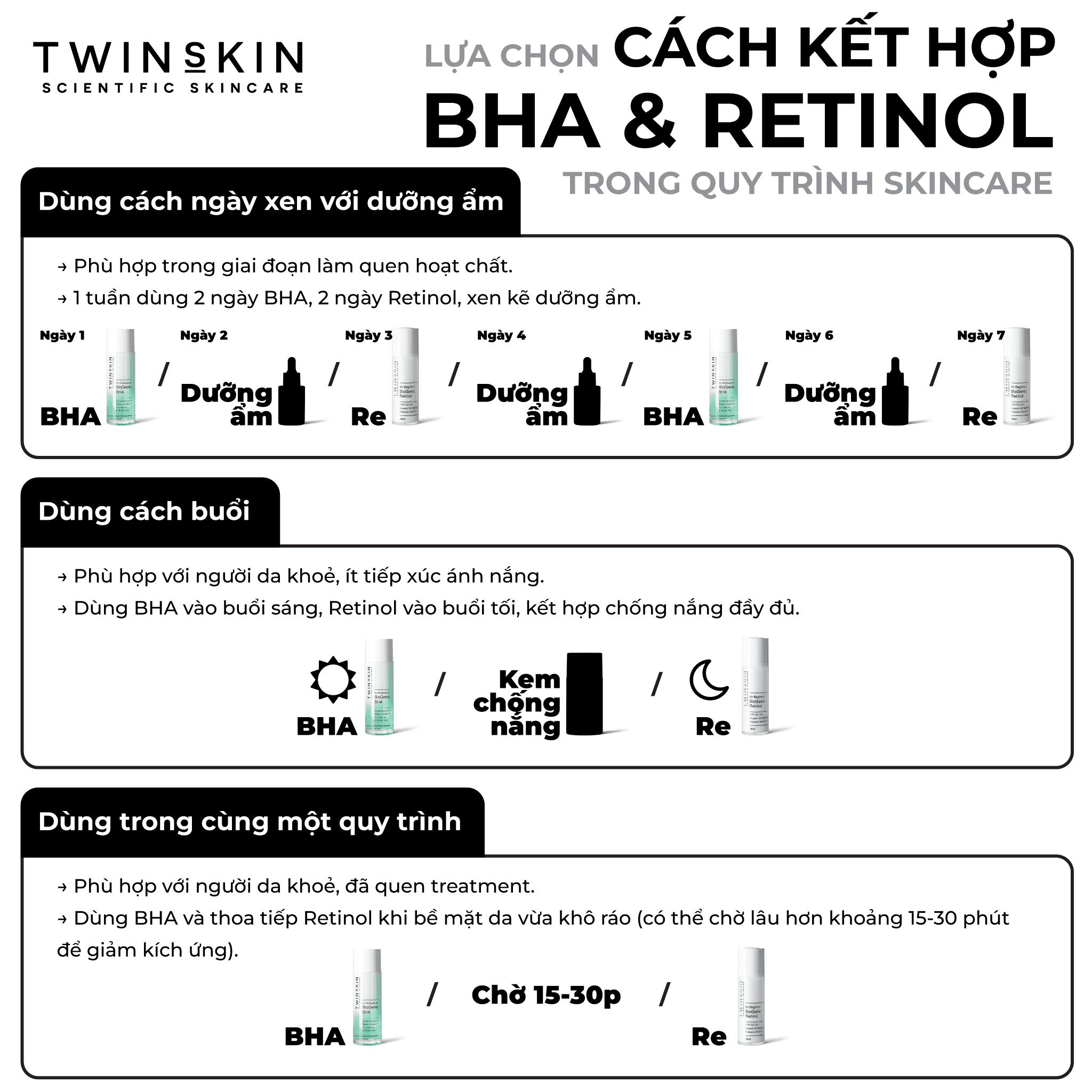 4. Hướng Dẫn Cụ Thể Từng Bước