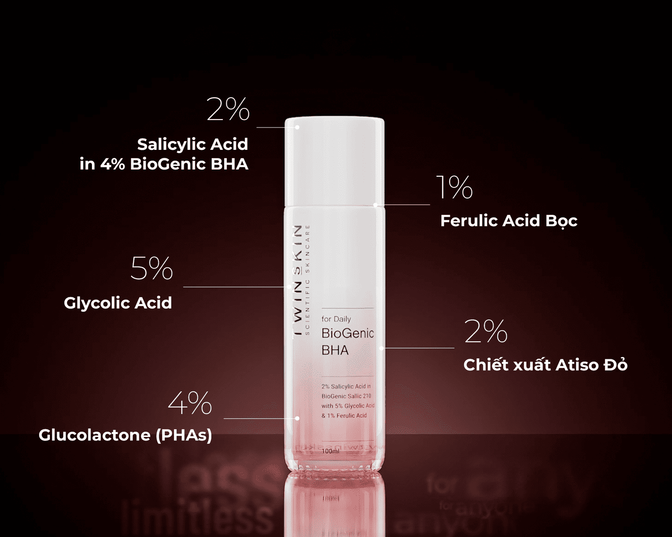 BIOGENIC BHA FOR DAILY - Toner thanh tẩy tế bào chết, dưỡng sáng da, cải thiện lão hoá 100ml - Ảnh 3