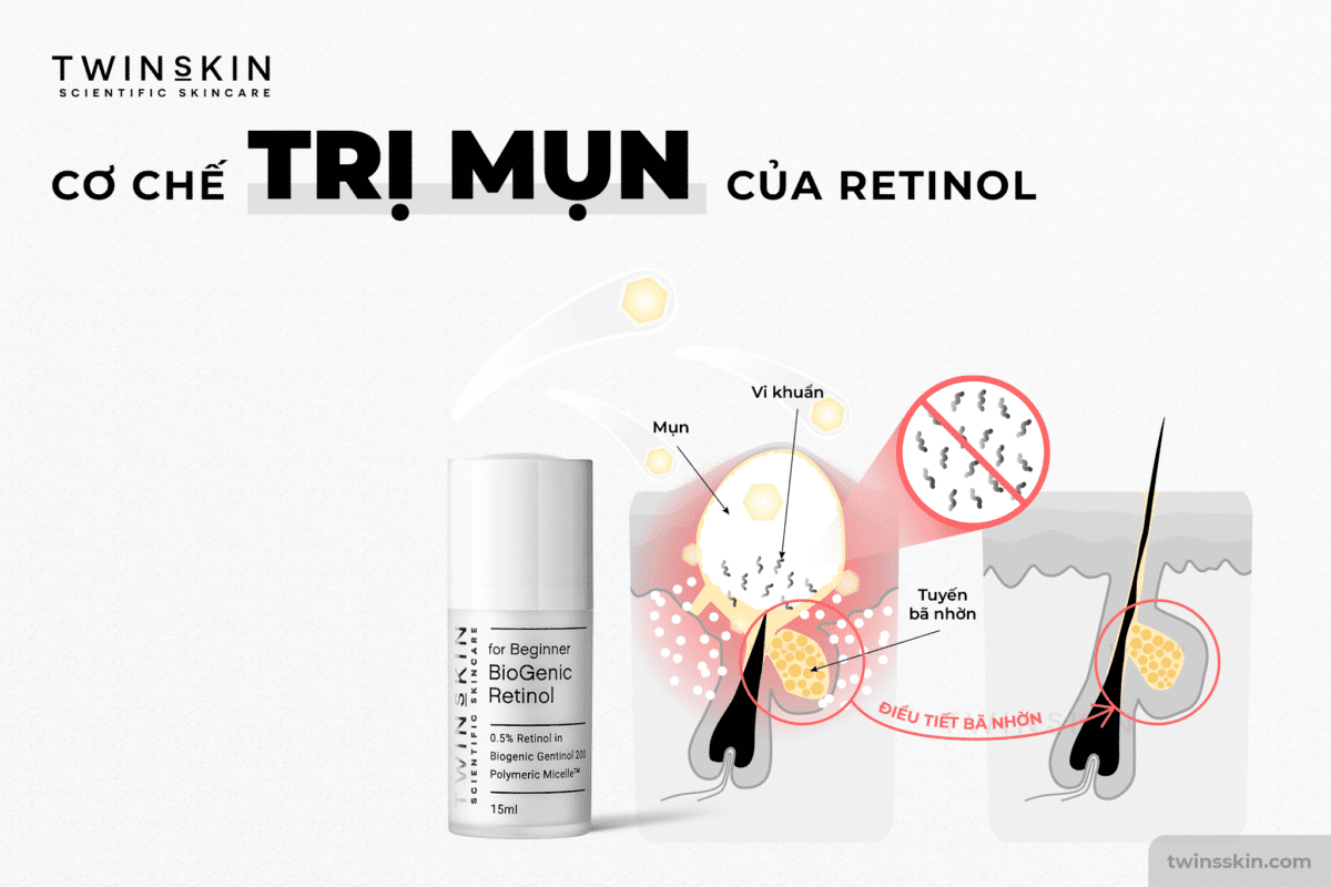 retinol trị mụn