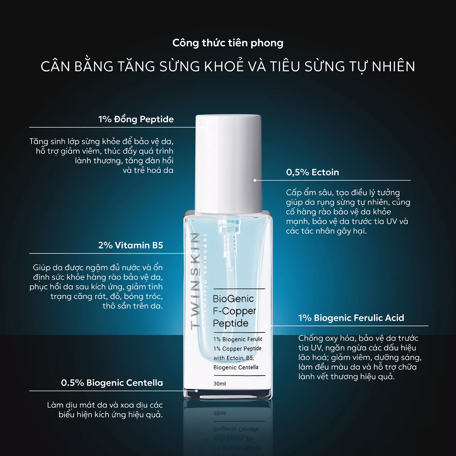 biogenic-F-copper-peptide-serum-phuc-hoi-hang-rao-bao-ve-da
