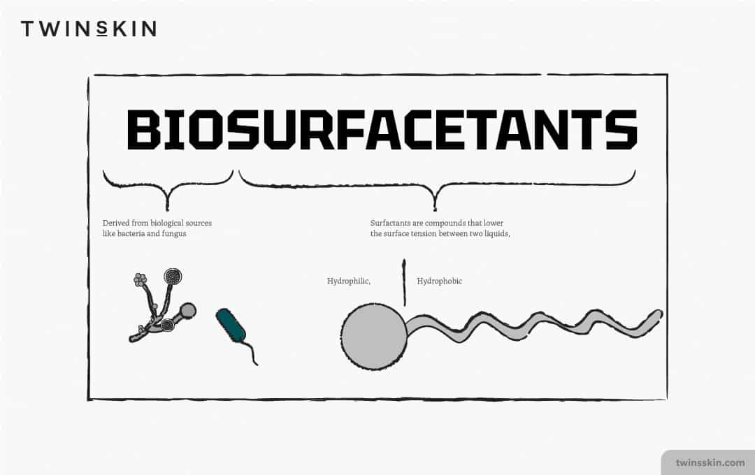 biosurfactant-chat-hoat-dong-be-mat-sinh-hoc