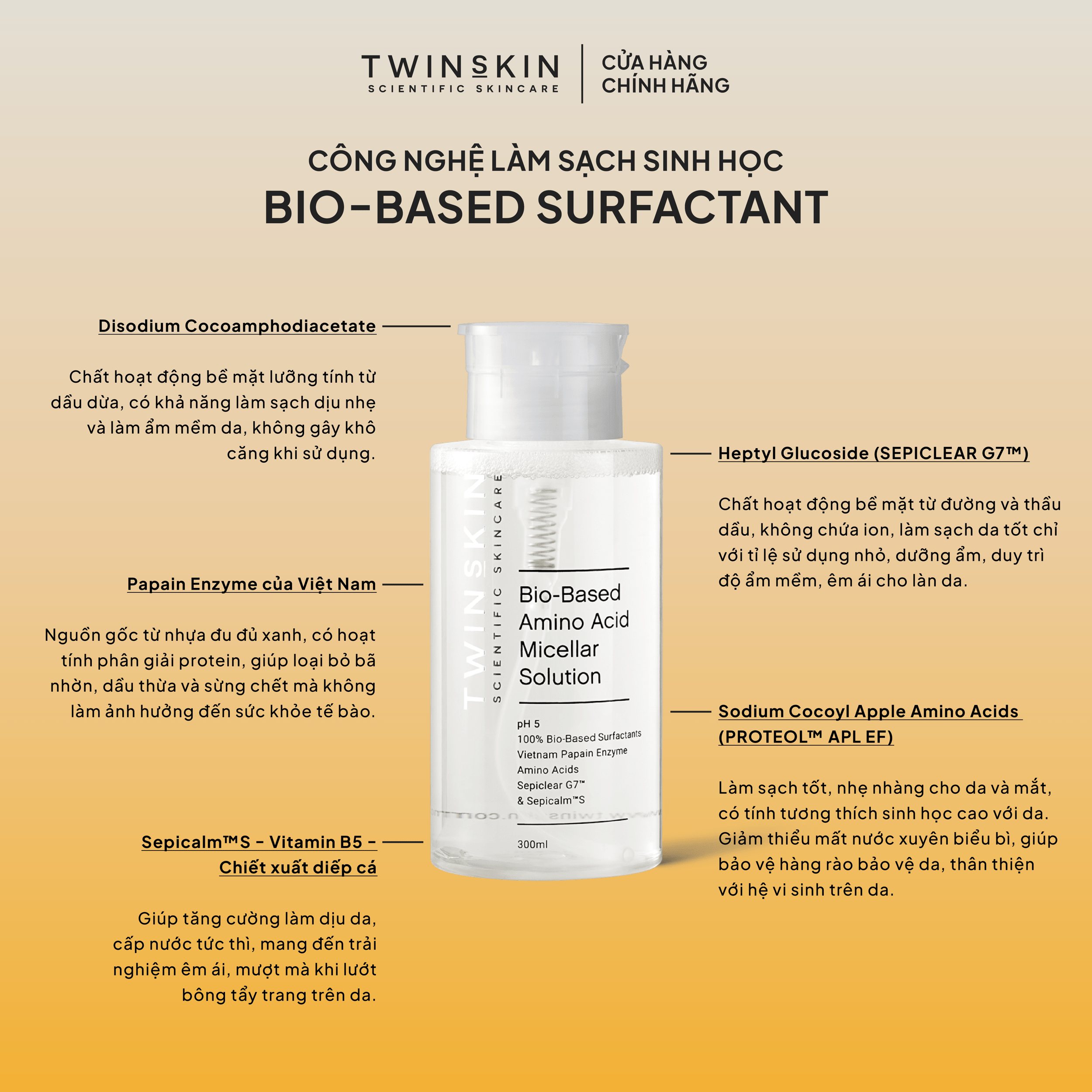BIO-BASED AMINO ACID MICELLAR SOLUTION - Nước tẩy trang sạch sâu, giảm viêm, bảo dưỡng hàng rào bảo vệ da 60ml - Ảnh 2