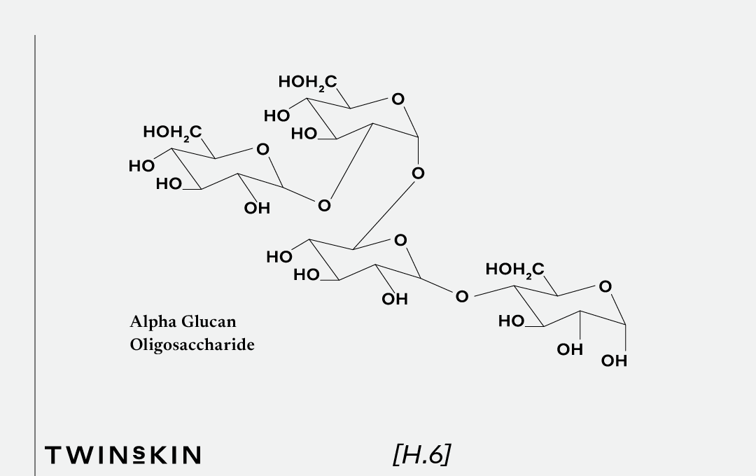 Alpha-Glucan-Oligosaccharide