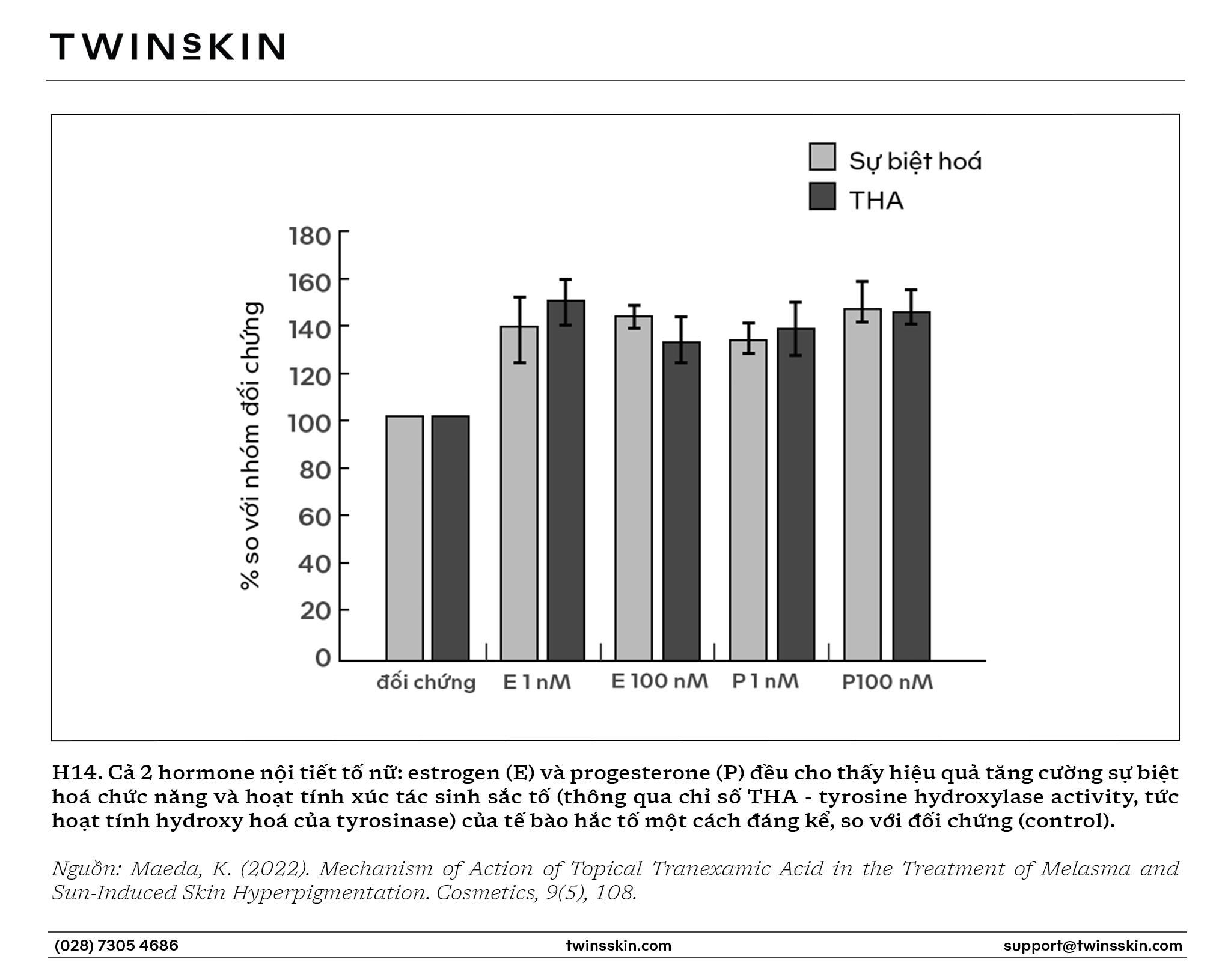 Hệ thống tín hiệu sinh nám